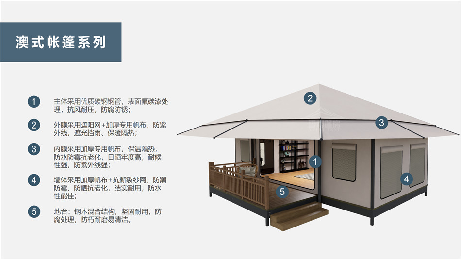 福绵区户外野奢帐篷></p><p>此外，生物荧光照明系统还为户外露营增添了一份别样的乐趣。在夜晚，你可以躺在帐篷里，仰望星空，欣赏着周围闪烁的荧光，仿佛置身于一个神秘的童话世界。孩子们会对这神奇的光芒充满好奇，围绕着帐篷嬉戏玩耍，感受大自然赋予的独特魅力。这种独特的体验，将成为你与家人、朋友之间珍贵的回忆，让户外露营变得更加难忘。</p><p>对于追求高品质户外生活的人们来说，生物荧光照明系统的户外野奢帐篷无疑是一个绝佳的选择。它不仅提供了舒适的住宿环境，还为你带来了与自然亲密接触的独特机会。在这个快节奏的时代，让我们放慢脚步，走进大自然，感受生物荧光照明系统带来的奇妙夜晚，开启一场别样的户外野奢之旅。</p><p>随着技术的不断进步，相信生物荧光照明系统将会在未来的户外领域得到更广泛的应用。它将为更多的人带来独特的户外体验，让我们在享受自然的同时，也能领略到科技与自然相结合的无限魅力。让我们一起期待这个充满奇幻光芒的未来户外世界，迎接更多惊喜与美好的到来。</p>    </article>
    <span class=